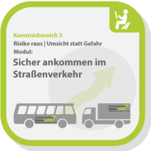 Risiko raus: Umsicht im Straßenverkehr, Risiken umfahren
