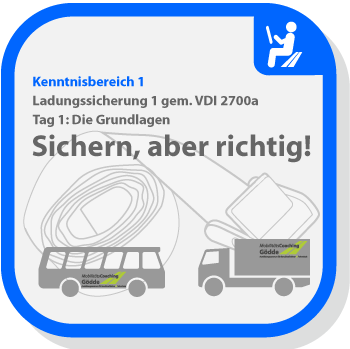 Grundlagen der Ladungssicherung