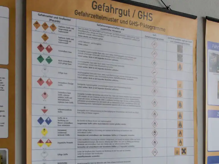 Transparenz im ADR-Gefahrgutrecht